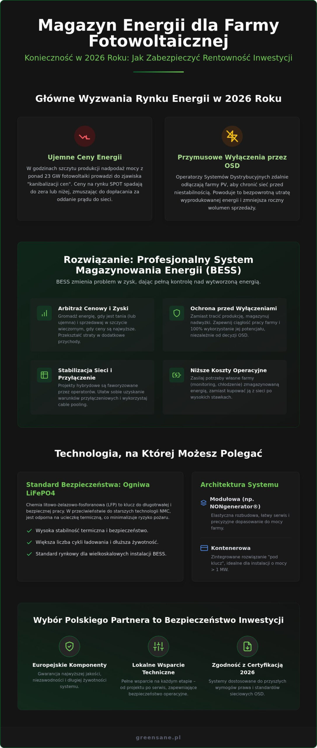 Magazyn energii do farmy fotowoltaicznej: Kompletny przewodnik dla inwestora 2026